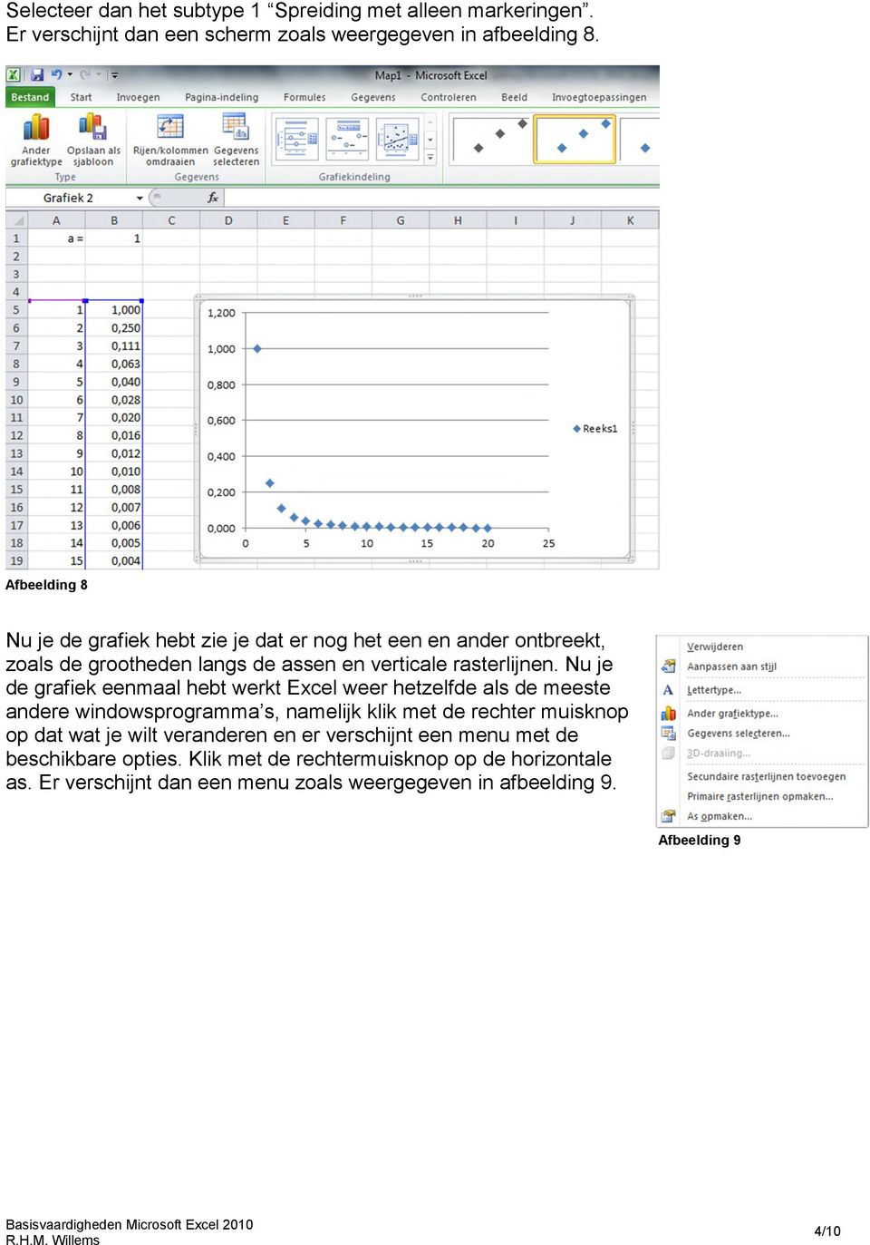 Nu je de grafiek eenmaal hebt werkt Excel weer hetzelfde als de meeste andere windowsprogramma s, namelijk klik met de rechter muisknop op dat wat je wilt