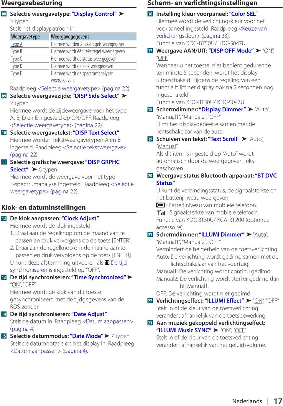 Raadpleeg <Selectie weergavetype> (pagina 22). 09 Selectie weergavezijde: DISP Side Select 2 typen Hiermee wordt de zijdeweergave voor het type A, B, D en E ingesteld op ON/OFF.