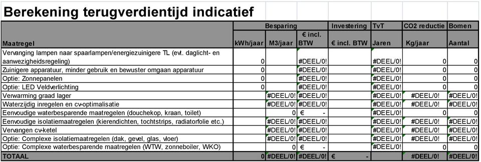 daglicht- en aanwezigheidsregeling) 0 0 0 Zuinigere apparatuur, minder gebruik en bewuster omgaan apparatuur 0 0 0 Optie: Zonnepanelen 0 0 0 Optie: LED Veldverlichting 0 0 0 Verwarming graad