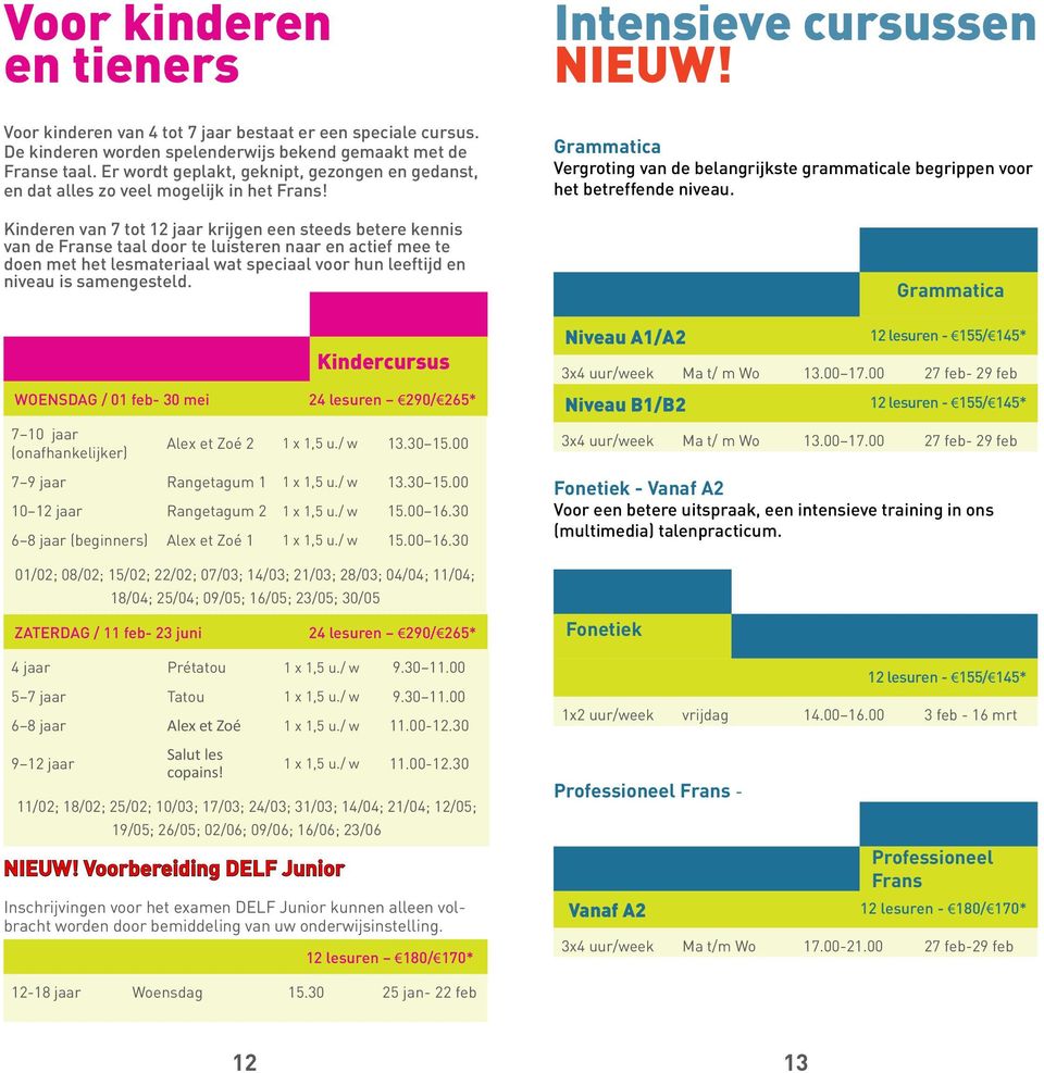 Kinderen van 7 tot 12 jaar krijgen een steeds betere kennis van de Franse taal door te luisteren naar en actief mee te doen met het lesmateriaal wat speciaal voor hun leeftijd en niveau is