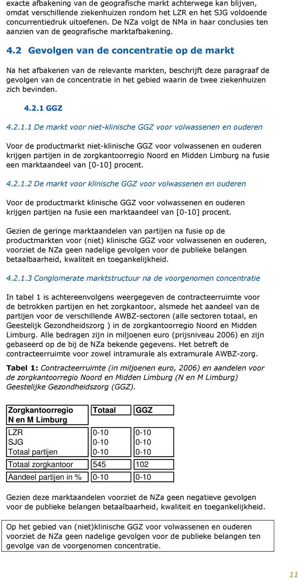 2 Gevolgen van de concentratie op de markt Na het afbakenen van de relevante markten, beschrijft deze paragraaf de gevolgen van de concentratie in het gebied waarin de twee ziekenhuizen zich bevinden.