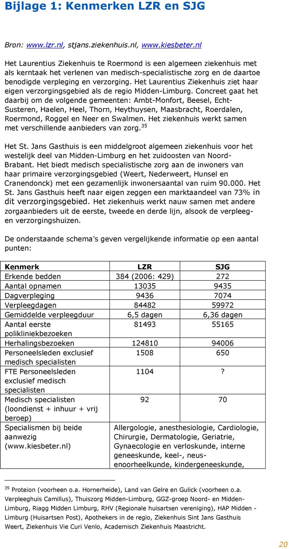 Het Laurentius Ziekenhuis ziet haar eigen verzorgingsgebied als de regio Midden-Limburg.