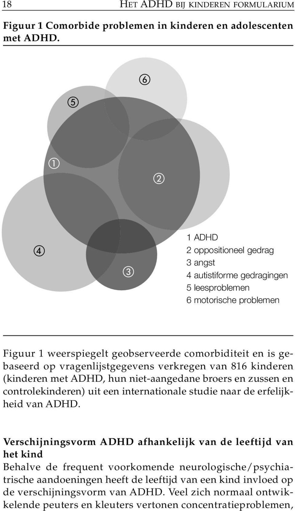 vragenlijstgegevens verkregen van 816 kinderen (kinderen met ADHD, hun niet-aangedane broers en zussen en controlekinderen) uit een internationale studie naar de erfelijkheid van ADHD.