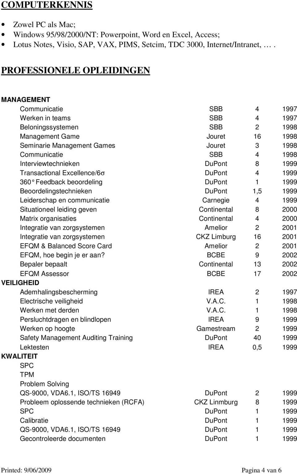 Communicatie SBB 4 1998 Interviewtechnieken DuPont 8 1999 Transactional Excellence/6σ DuPont 4 1999 360 Feedback beoordeling DuPont 1 1999 Beoordelingstechnieken DuPont 1,5 1999 Leiderschap en