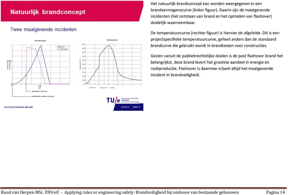 De temperatuurcurve (rechter figuur) is hiervan de afgeleide.