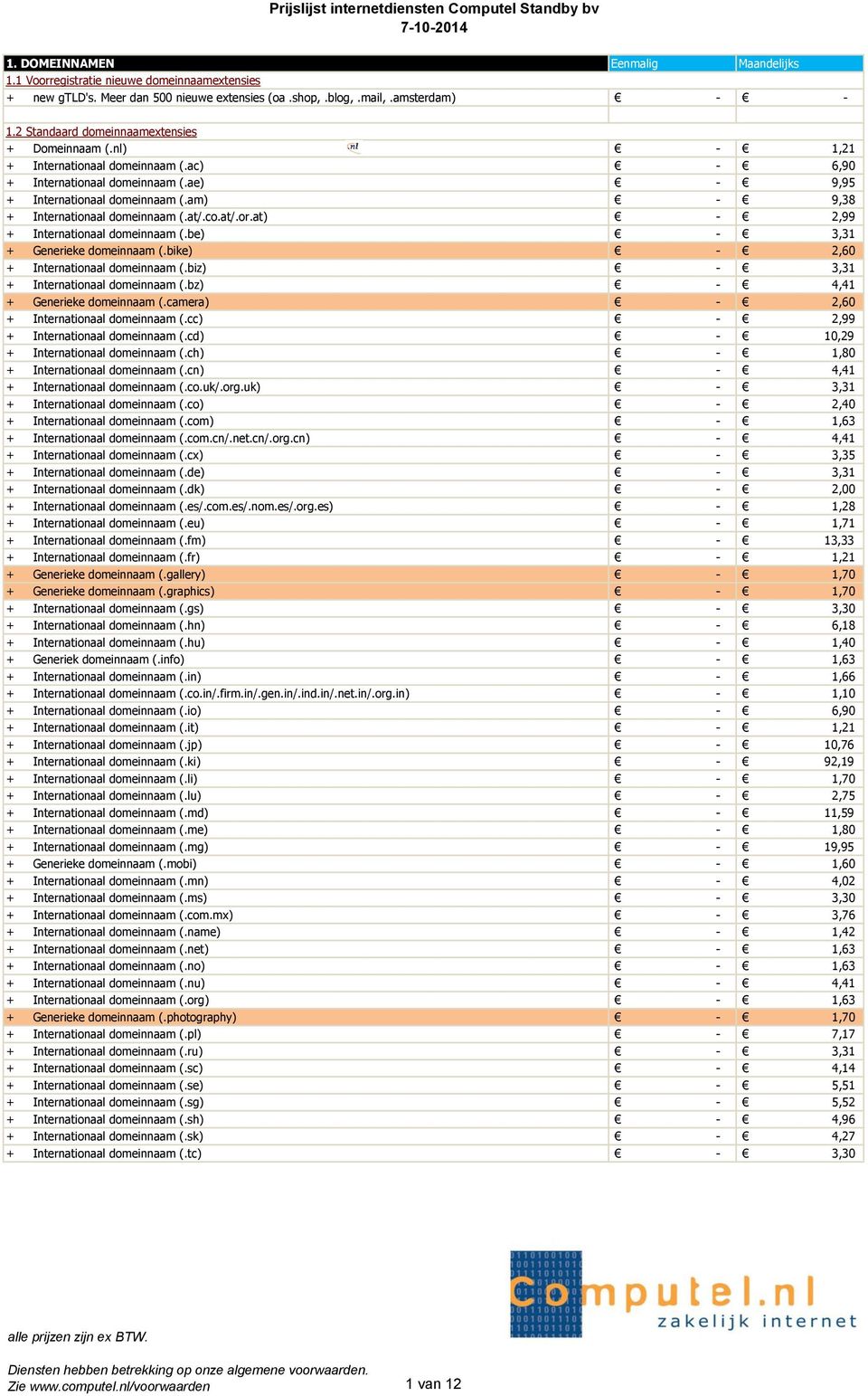 am) - 9,38 + Internationaal domeinnaam (.at/.co.at/.or.at) - 2,99 + Internationaal domeinnaam (.be) - 3,31 + Generieke domeinnaam (.bike) - 2,60 + Internationaal domeinnaam (.