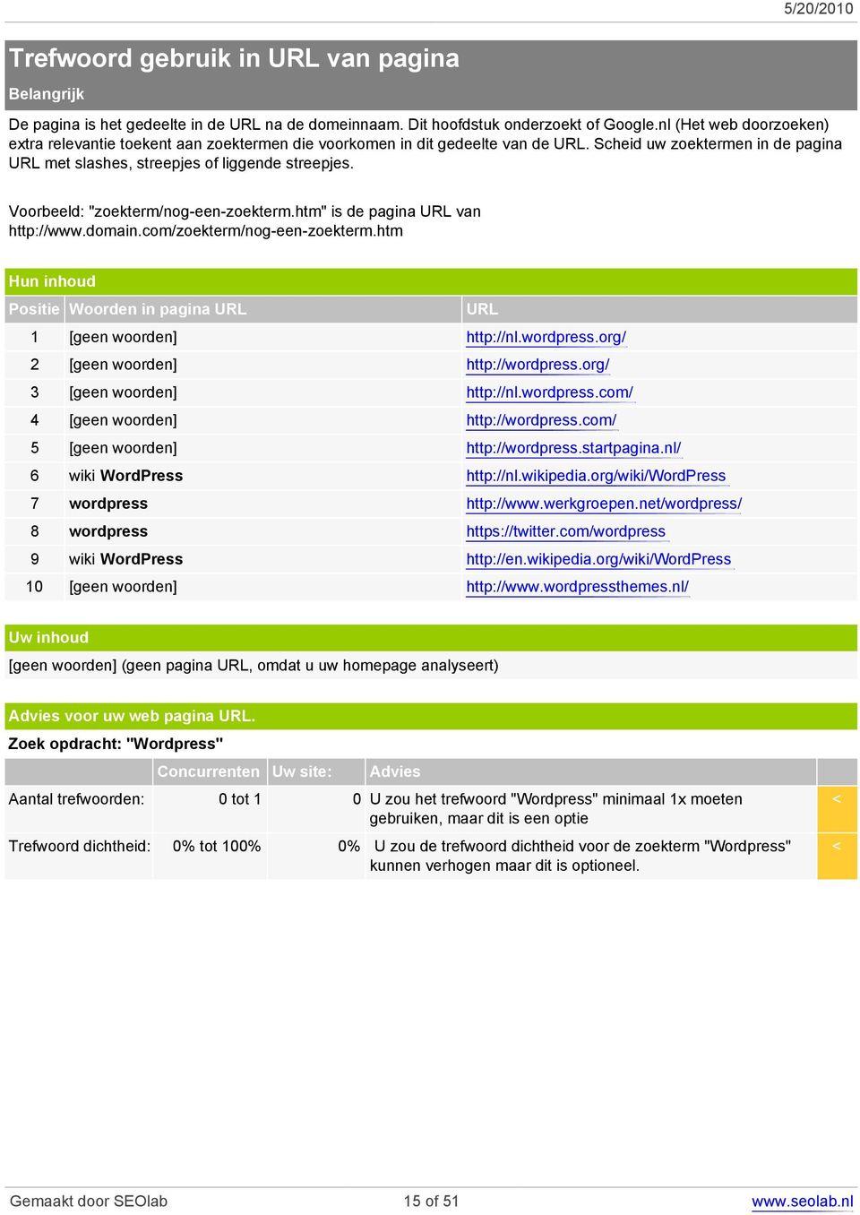 Voorbeeld: "zoekterm/nog-een-zoekterm.htm" is de pagina URL van http://www.domain.com/zoekterm/nog-een-zoekterm.htm Hun inhoud Positie Woorden in pagina URL URL 1 [geen woorden] http://nl.wordpress.