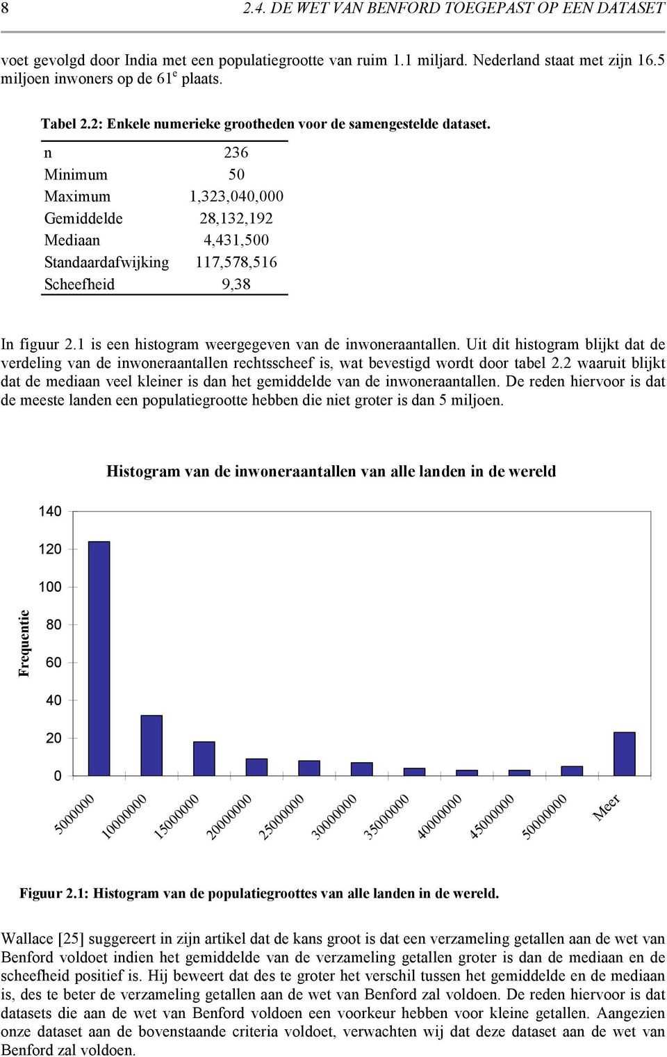 1 is een histogram weergegeven van de inwoneraantallen. Uit dit histogram blijkt dat de verdeling van de inwoneraantallen rechtsscheef is, wat bevestigd wordt door tabel 2.