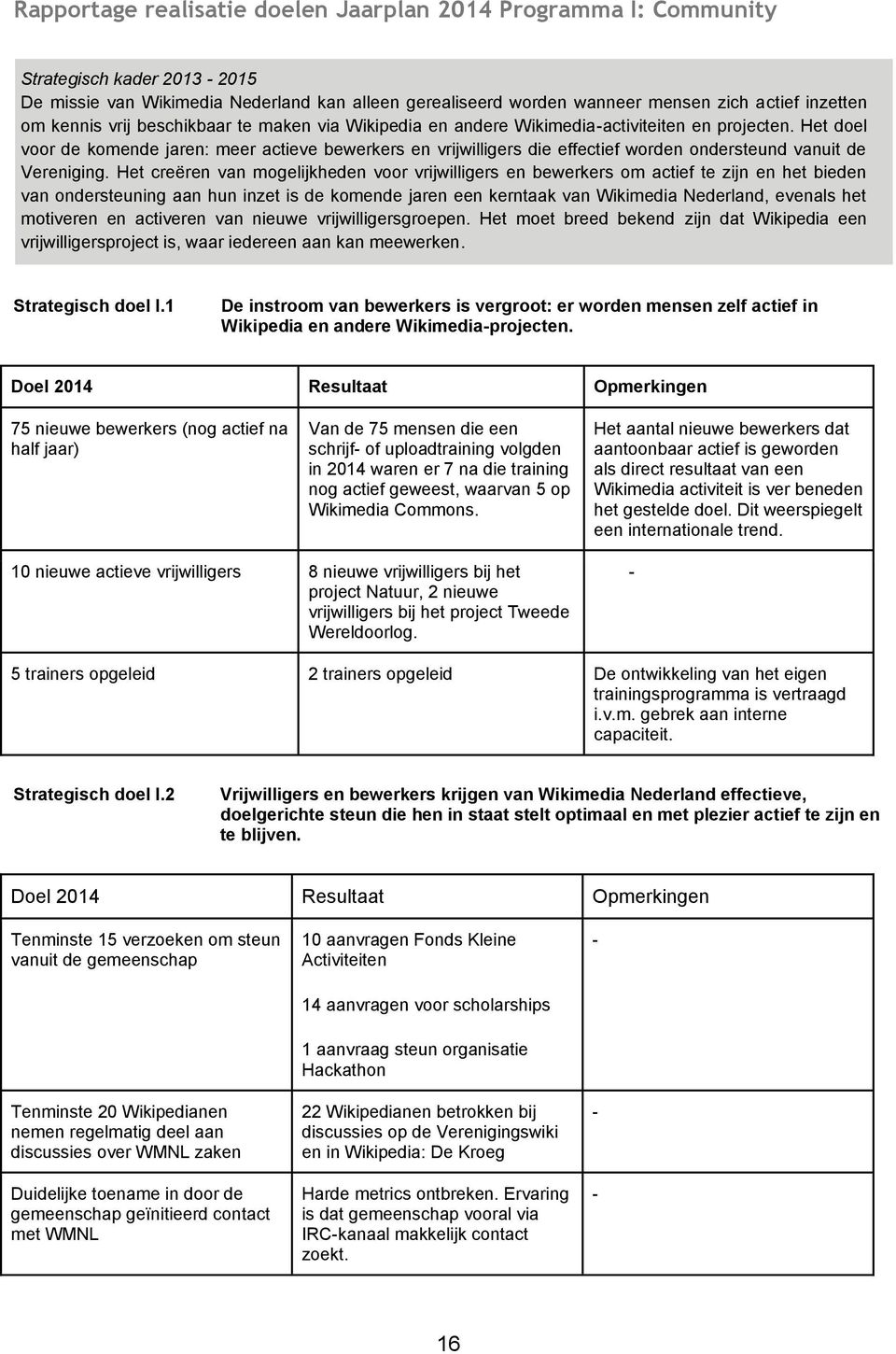 Het doel voor de komende jaren: meer actieve bewerkers en vrijwilligers die effectief worden ondersteund vanuit de Vereniging.