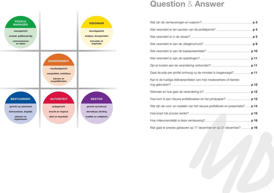 ... p 10 ONDERNEMER resultaatgericht competitief, ambitieus kansen en mogelijkheden Wat verandert er aan de opleidingen?... p 11 Zijn er kosten aan de verandering verbonden?