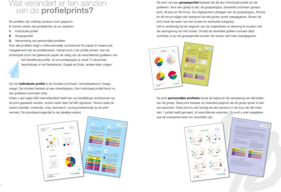 verbondenheid, heldere communicatie waarbij allen betrokken zijn met elkaar bezig een grootse prestatie te leveren zaken zijn goed voorbereid, keurig uitgewerkt en afgemaakt gefocust, samen mouwen