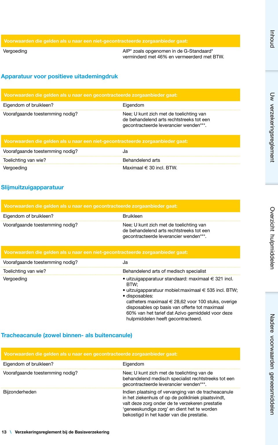 Bruikleen Nee; U kunt zich met de toelichting van de behandelend arts rechtstreeks tot een Tracheacanule (zowel binnen- als buitencanule) Behandelend arts of medisch specialist uitzuigapparatuur