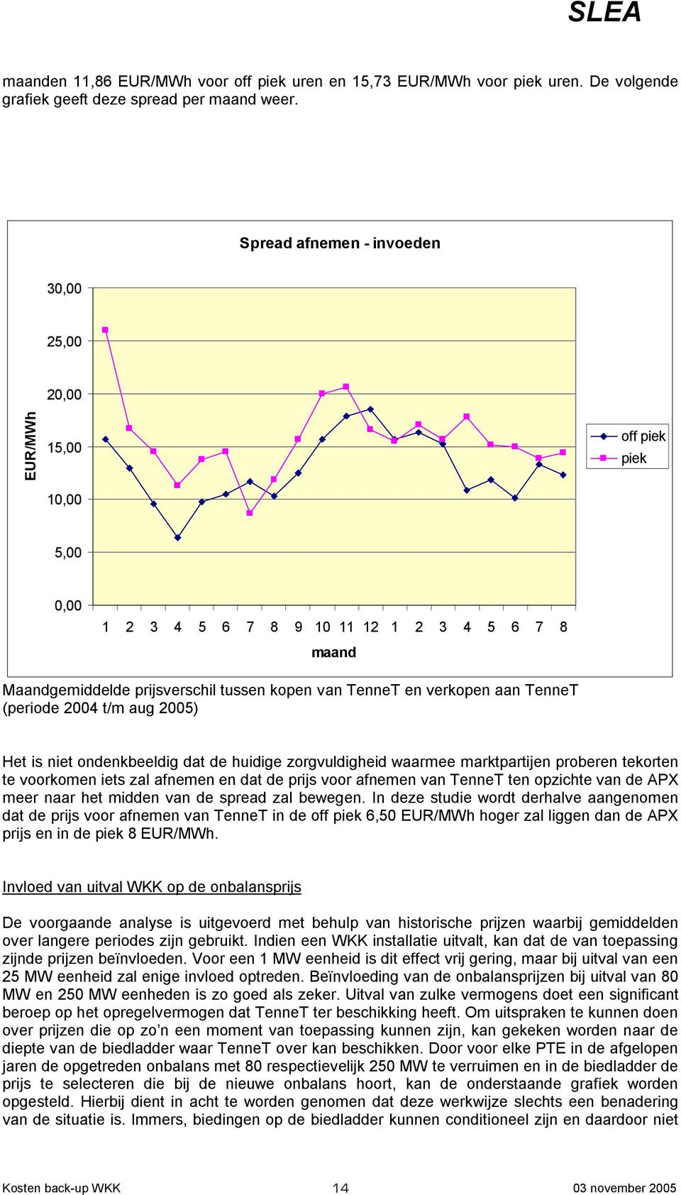 verkopen aan TenneT (periode 2004 t/m aug 2005) Het is niet ondenkbeeldig dat de huidige zorgvuldigheid waarmee marktpartijen proberen tekorten te voorkomen iets zal afnemen en dat de prijs voor