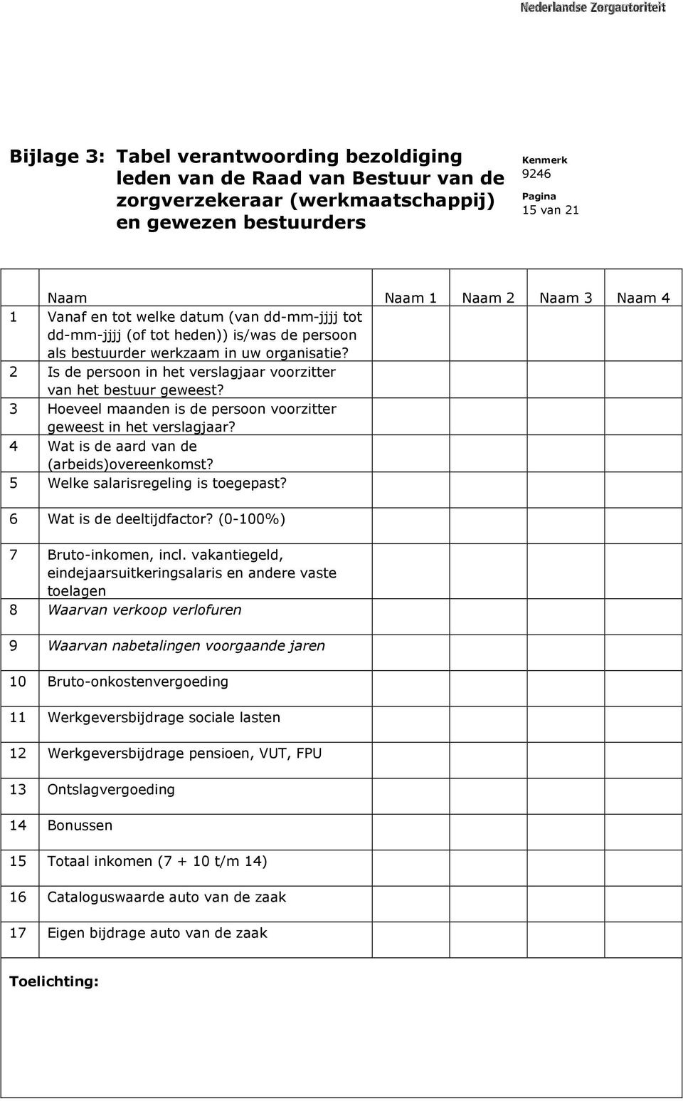 3 Hoeveel maanden is de persoon voorzitter geweest in het verslagjaar? 4 Wat is de aard van de (arbeids)overeenkomst? 5 Welke salarisregeling is toegepast? 6 Wat is de deeltijdfactor?