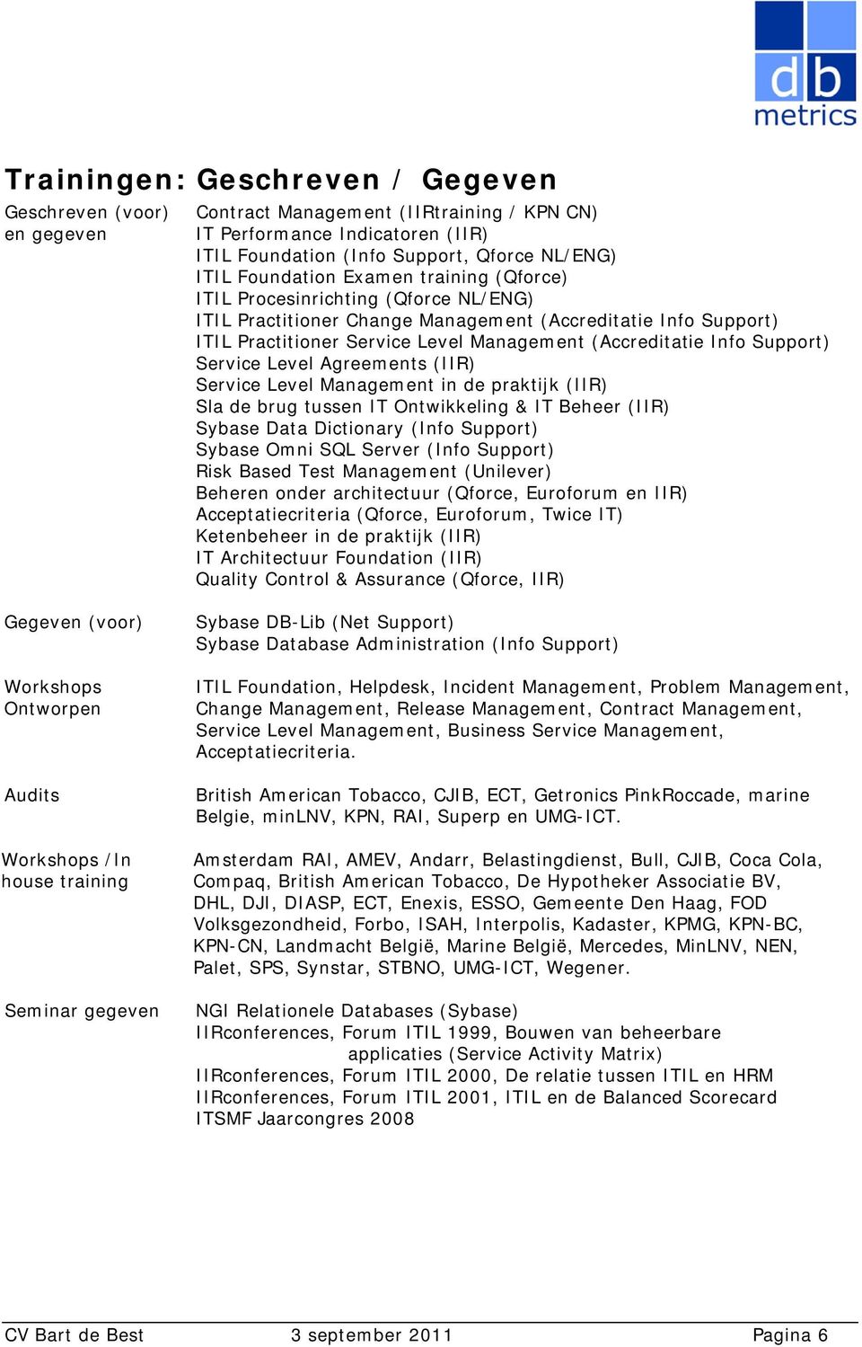 Service Level in de praktijk (IIR) Sla de brug tussen IT Ontwikkeling & IT Beheer (IIR) Sybase Data Dictionary (Info Support) Sybase Omni SQL Server (Info Support) Risk Based Test (Unilever) Beheren