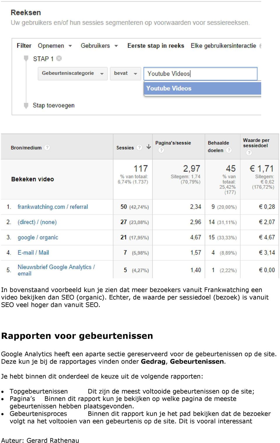 Je hebt binnen dit onderdeel de keuze uit de volgende rapporten: Topgebeurtenissen Dit zijn de meest voltooide gebeurtenissen op de site; Pagina s Binnen dit rapport kun je bekijken op welke