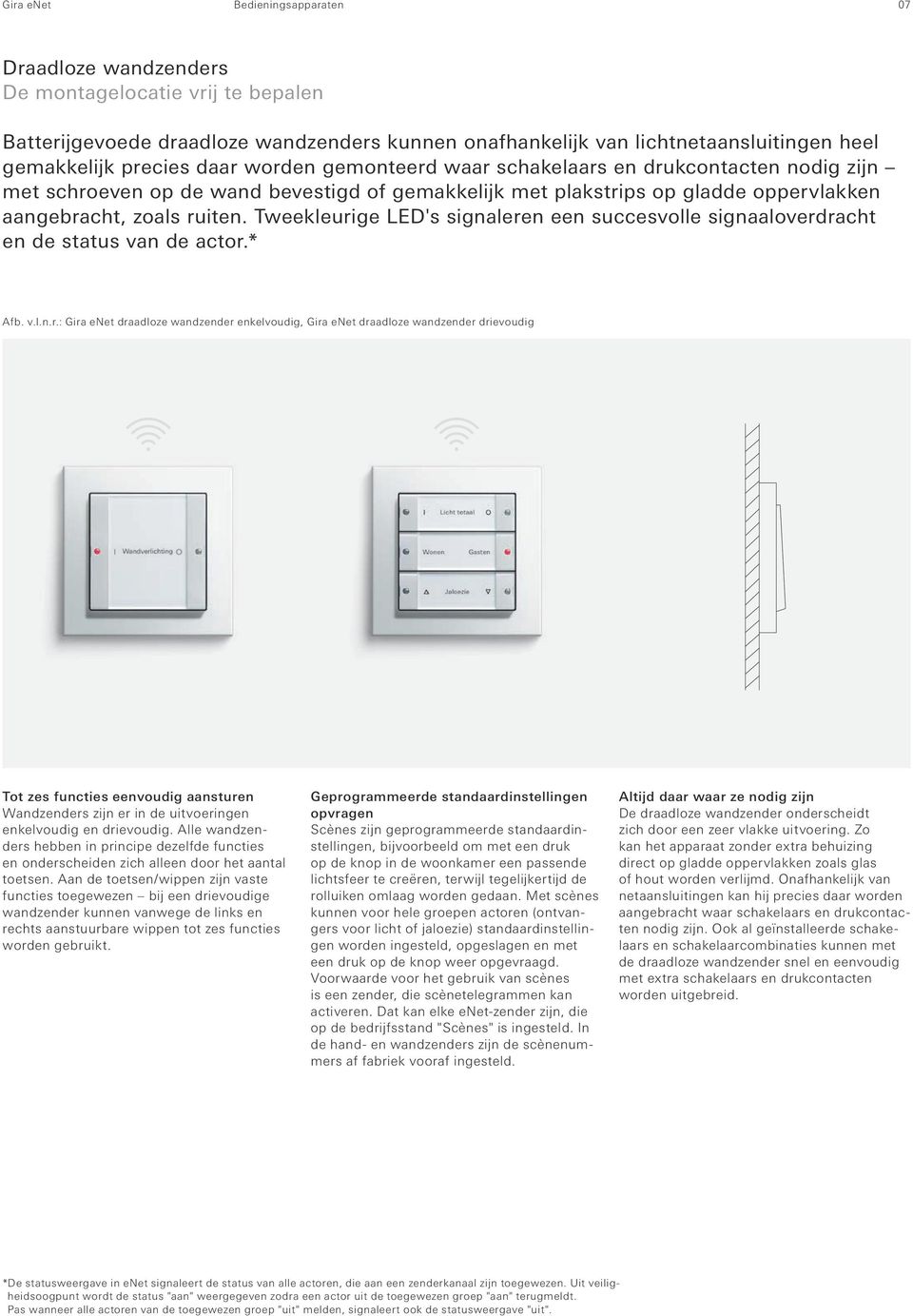 Tweekleurige LED's signaleren een succesvolle signaaloverdracht en de status van de actor.* Afb. v.l.n.r.: Gira enet draadloze wandzender enkelvoudig, Gira enet draadloze wandzender drievoudig Tot zes functies eenvoudig aansturen Wandzenders zijn er in de uitvoeringen enkelvoudig en drievoudig.