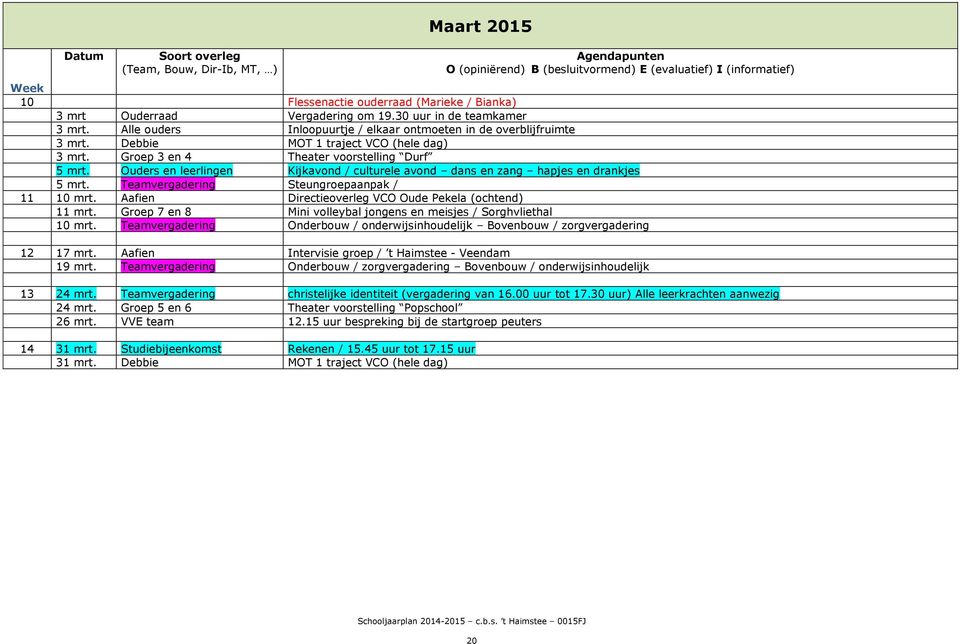 Groep 3 en 4 Theater voorstelling Durf 5 mrt. Ouders en leerlingen Kijkavond / culturele avond dans en zang hapjes en drankjes 5 mrt. Teamvergadering Steungroepaanpak / 11 10 mrt.