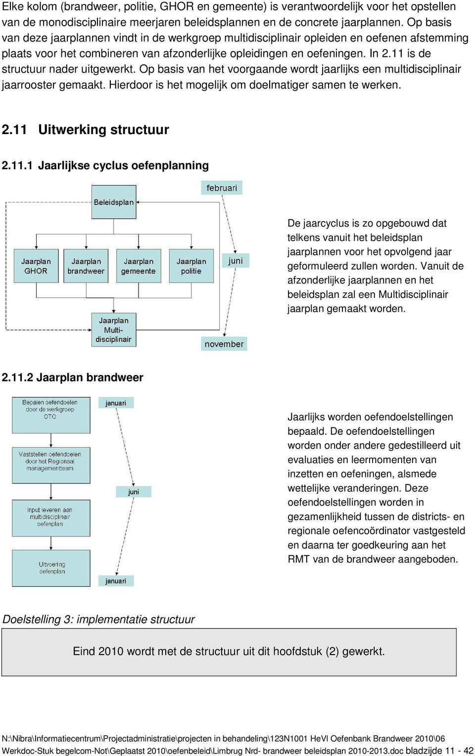 11 is de structuur nader uitgewerkt. Op basis van het voorgaande wordt jaarlijks een multidisciplinair jaarrooster gemaakt. Hierdoor is het mogelijk om doelmatiger samen te werken. 2.