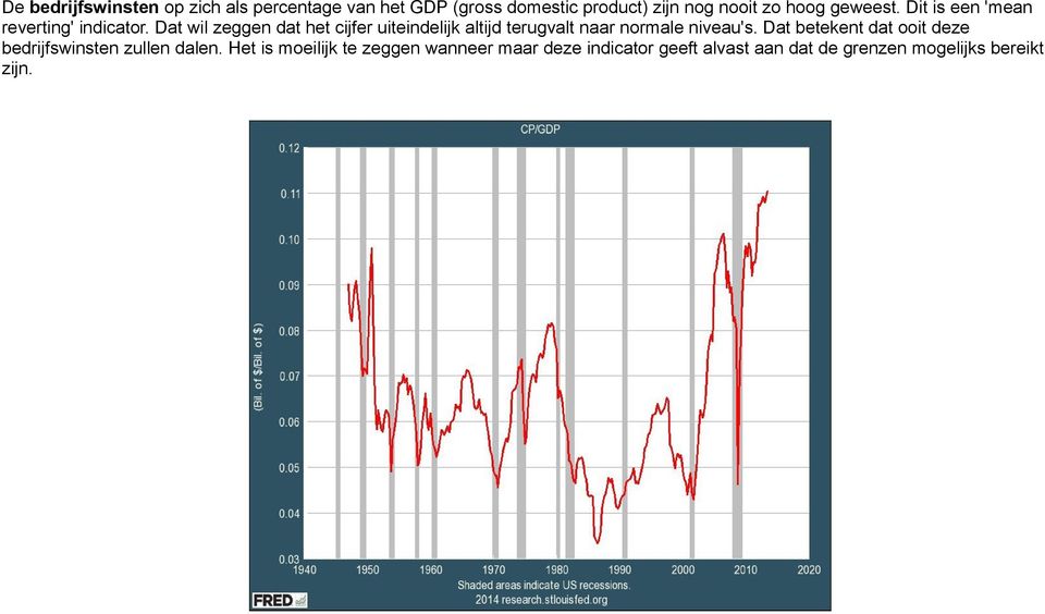 Dat wil zeggen dat het cijfer uiteindelijk altijd terugvalt naar normale niveau's.