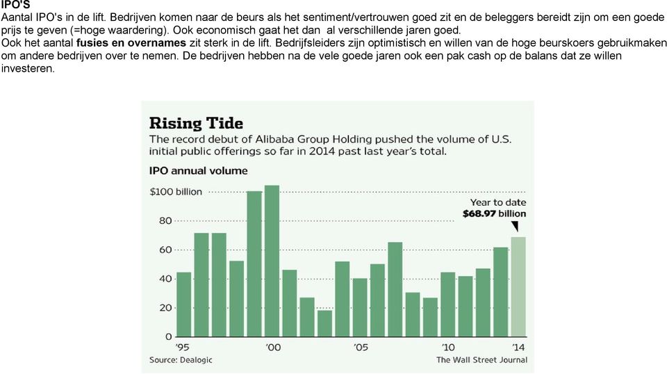 (=hoge waardering). Ook economisch gaat het dan al verschillende jaren goed.