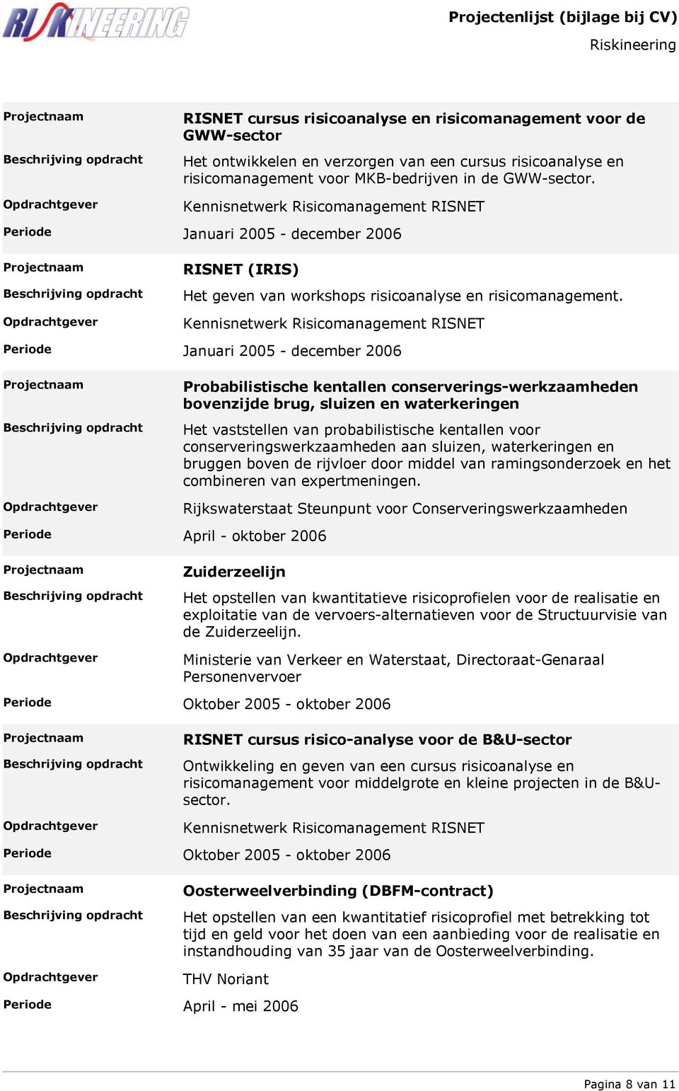 Kennisnetwerk Risicomanagement RISNET Januari 2005 - december 2006 Probabilistische kentallen conserverings-werkzaamheden bovenzijde brug, sluizen en waterkeringen Het vaststellen van