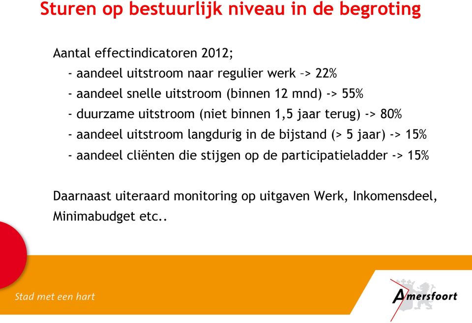 jaar terug) -> 80% - aandeel uitstroom langdurig in de bijstand (> 5 jaar) -> 15% - aandeel cliënten die