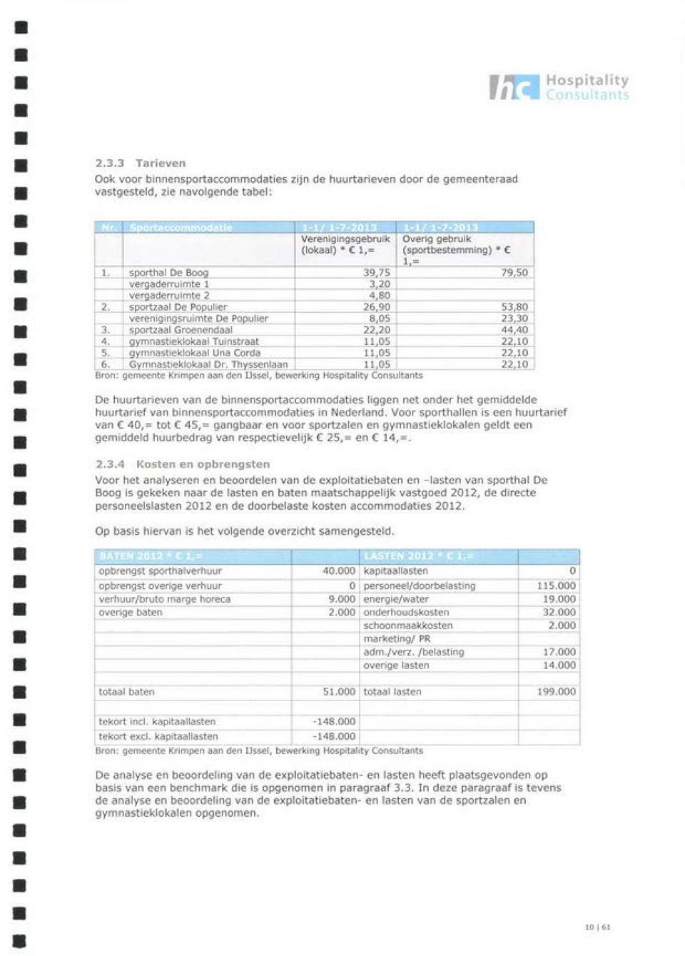 sporthal De Boog 39,75 79,50 verqaderruimte 1 3,20 vergaderruimte 2 4,80 2. sportzaal De Populier 26,90 53,80 verenigingsruimte De Populier 8,05 23,30 3. sportzaal Groenendaal 22,20 44,40 4.