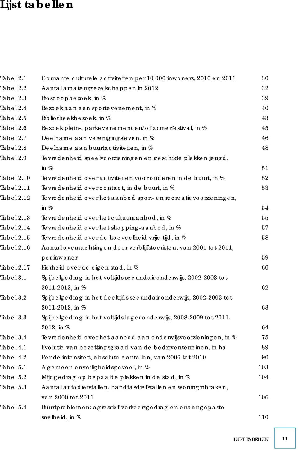 7 Deelname aan verenigingsleven, in % 46 Tabel 2.8 Deelname aan buurtactiviteiten, in % 48 Tabel 2.9 Tevredenheid speelvoorzieningen en geschikte plekken jeugd, in % 51 Tabel 2.