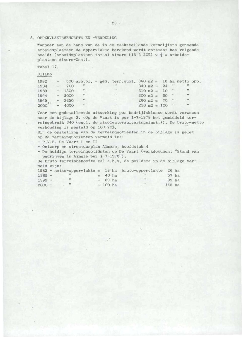 totaal Almere (15 a 20%) x \ = arbeidsplaatsen Almere-Oost). Tabel 17. Ultimo 1982 500 arb.pl. - gem. terr quot.