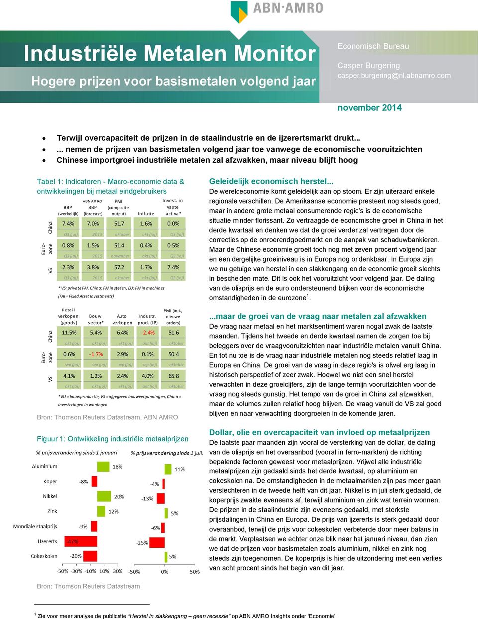 ..... nemen de prijzen van basismetalen volgend jaar toe vanwege de economische vooruitzichten Chinese importgroei industriële metalen zal afzwakken, maar niveau blijft hoog Tabel 1: Indicatoren -