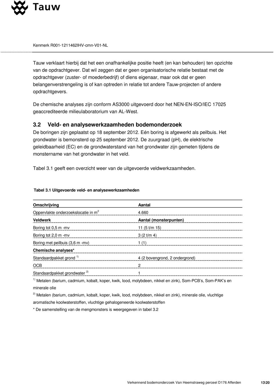 relatie tot andere Tauw-projecten of andere opdrachtgevers. De chemische analyses zijn conform AS3000 uitgevoerd door het NEN-EN-ISO/IEC 17025 geaccrediteerde milieulaboratorium van AL-West. 3.