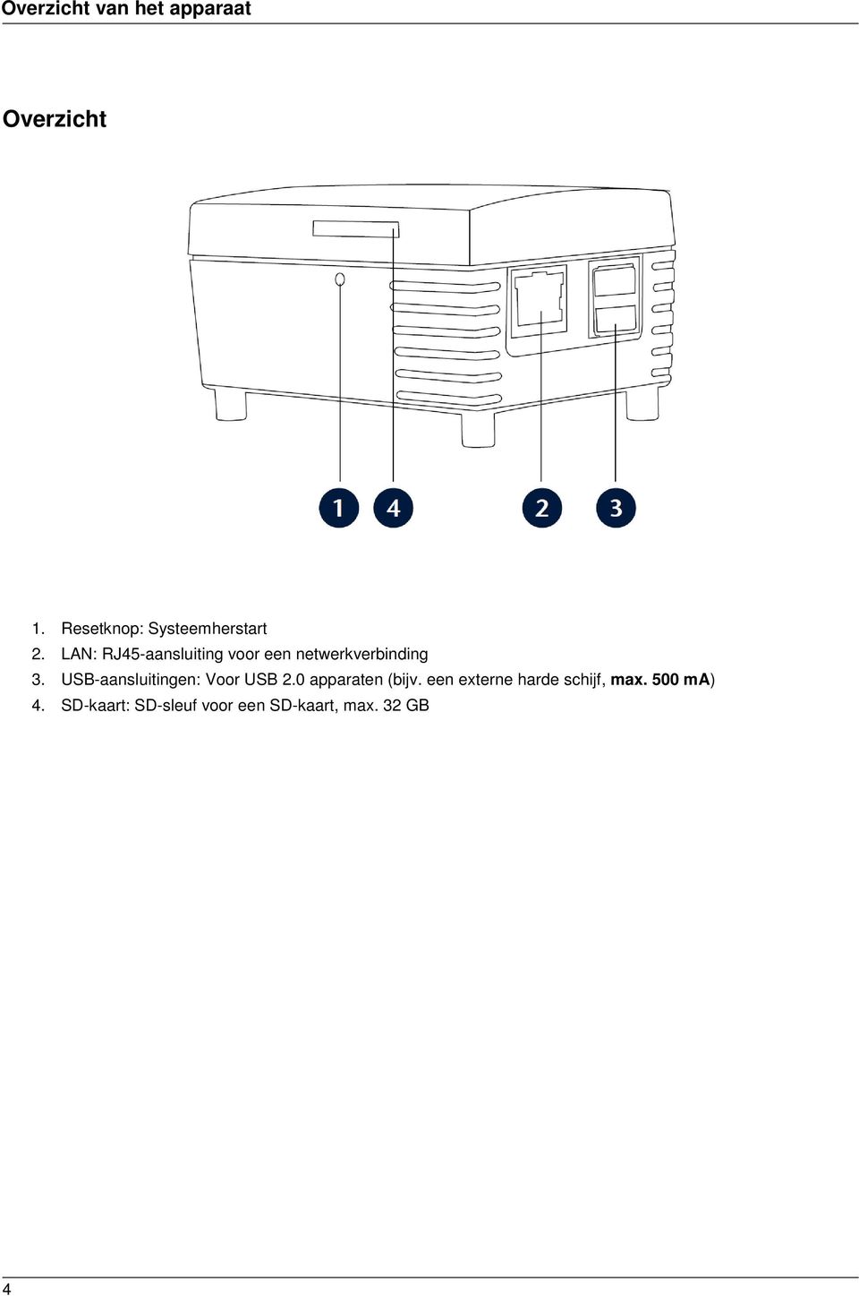 LAN: RJ45-aansluiting voor een netwerkverbinding 3.