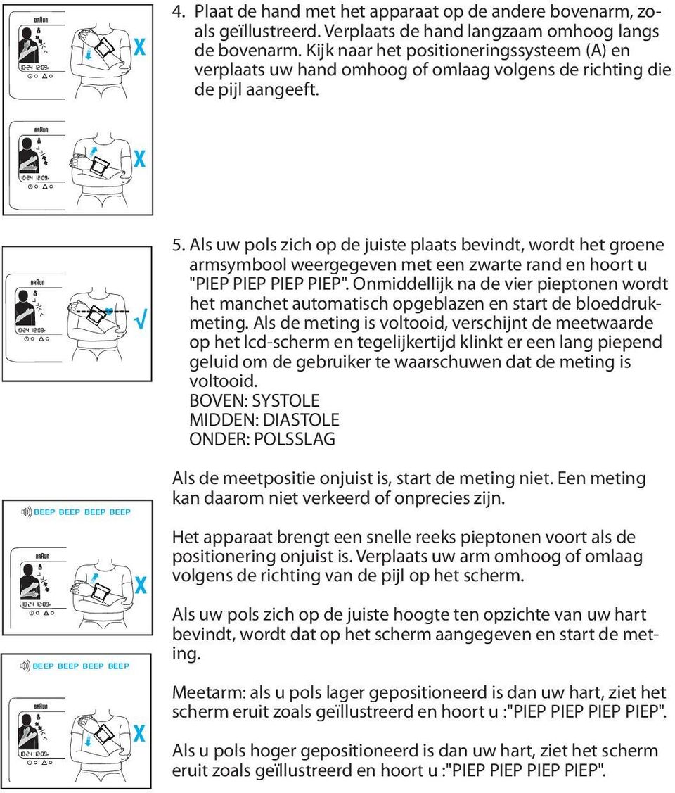 Als uw pols zich op de juiste plaats bevindt, wordt het groene armsymbool weergegeven met een zwarte rand en hoort u "PIEP PIEP PIEP PIEP".