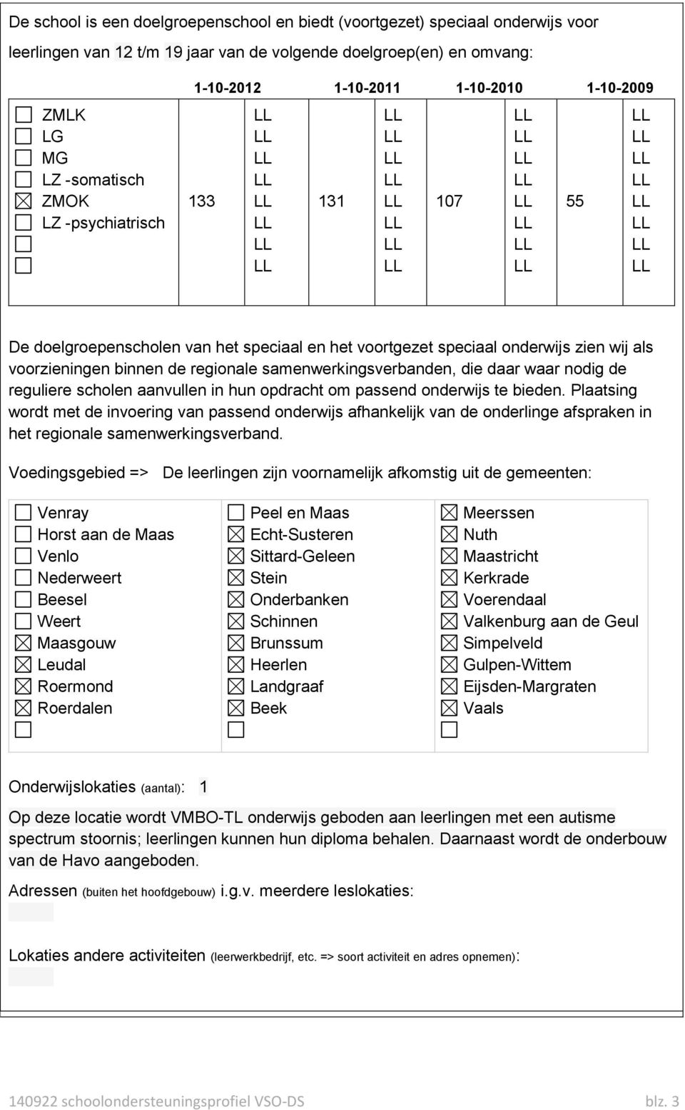 samenwerkingsverbanden, die daar waar nodig de reguliere scholen aanvullen in hun opdracht om passend onderwijs te bieden.