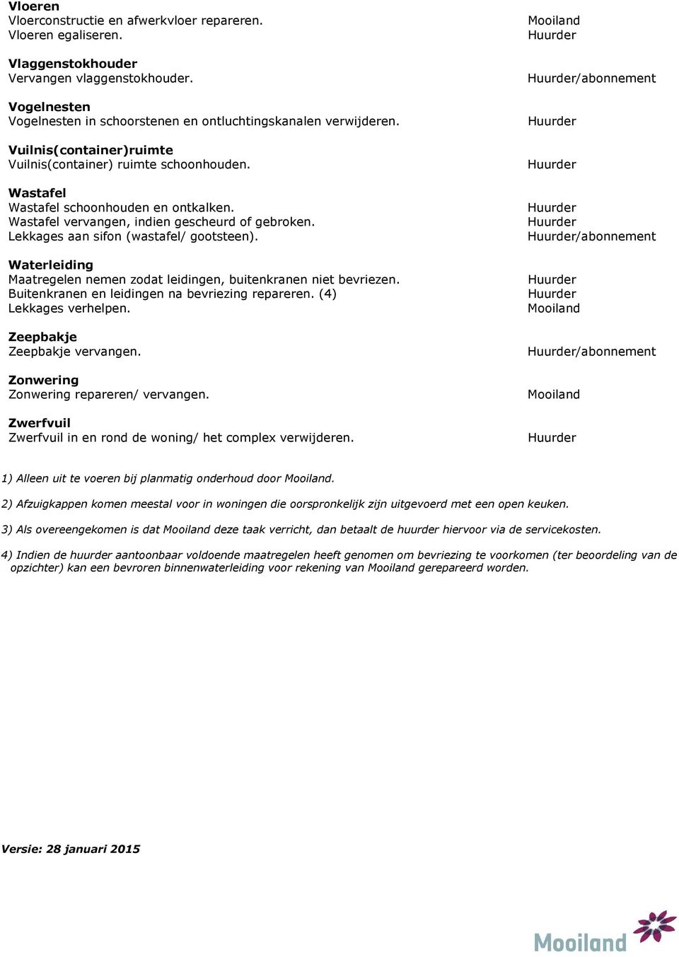 Lekkages aan sifon (wastafel/ gootsteen). Waterleiding Maatregelen nemen zodat leidingen, buitenkranen niet bevriezen. Buitenkranen en leidingen na bevriezing repareren. (4) Lekkages verhelpen.