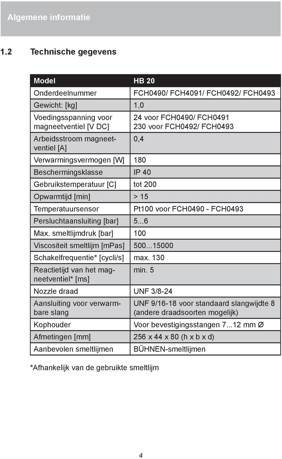 FCH0491 230 voor FCH0492/ FCH0493 0,4 Verwarmingsvermogen [W] 180 Beschermingsklasse IP 40 Gebruikstemperatuur [C] tot 200 Opwarmtijd [min] > 15 Temperatuursensor Pt100 voor FCH0490 - FCH0493