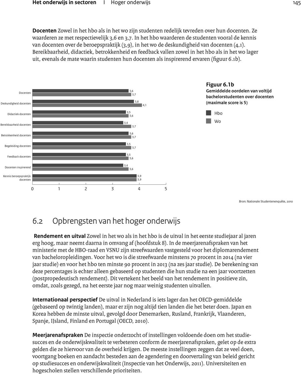 Bereikbaarheid, didactiek, betrokkenheid en feedback vallen zowel in het hbo als in het wo lager uit, evenals de mate waarin studenten hun docenten als inspirerend ervaren (figuur 6.1b).