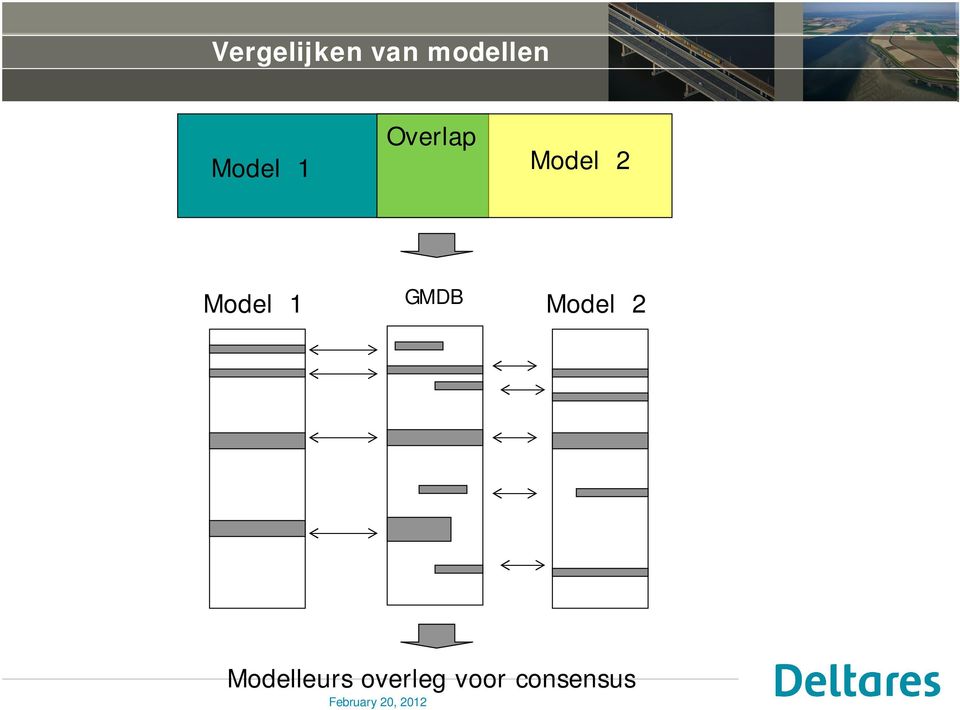 Model 1 GMDB Model 2