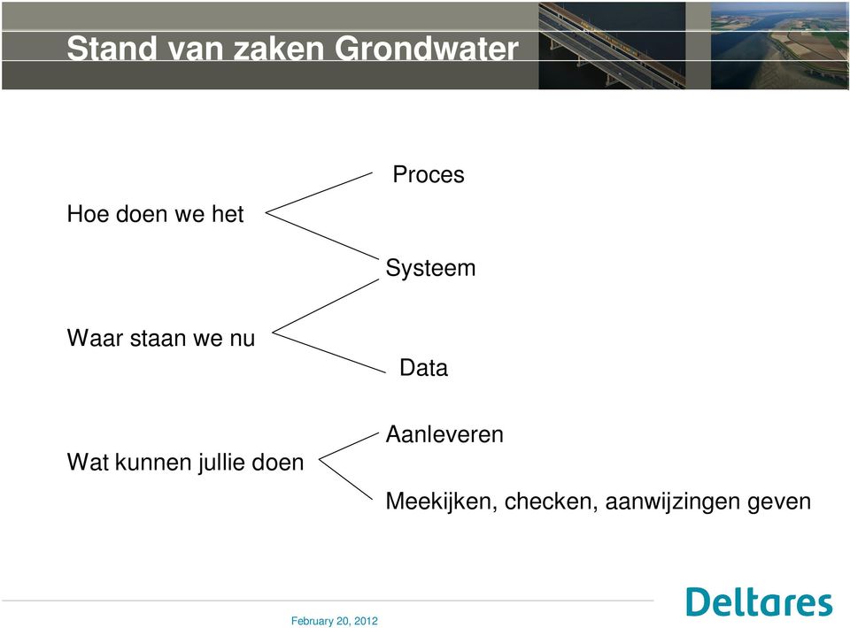 nu Data Wat kunnen jullie doen