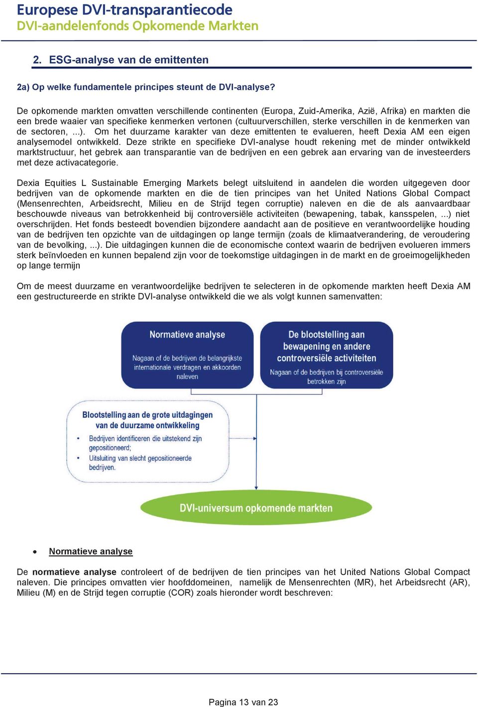 in de kenmerken van de sectoren,...). Om het duurzame karakter van deze emittenten te evalueren, heeft Dexia AM een eigen analysemodel ontwikkeld.