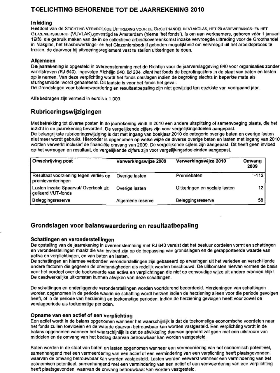 in Vlakglas, het Glasbewerkings- en het Glazeniersbedrijf geboden mogelijkheid om vervroegd uit het arbeidsproces te treden, de daarvoor bij uitvoeringsreglement vast te stellen uitkeringen te doen.