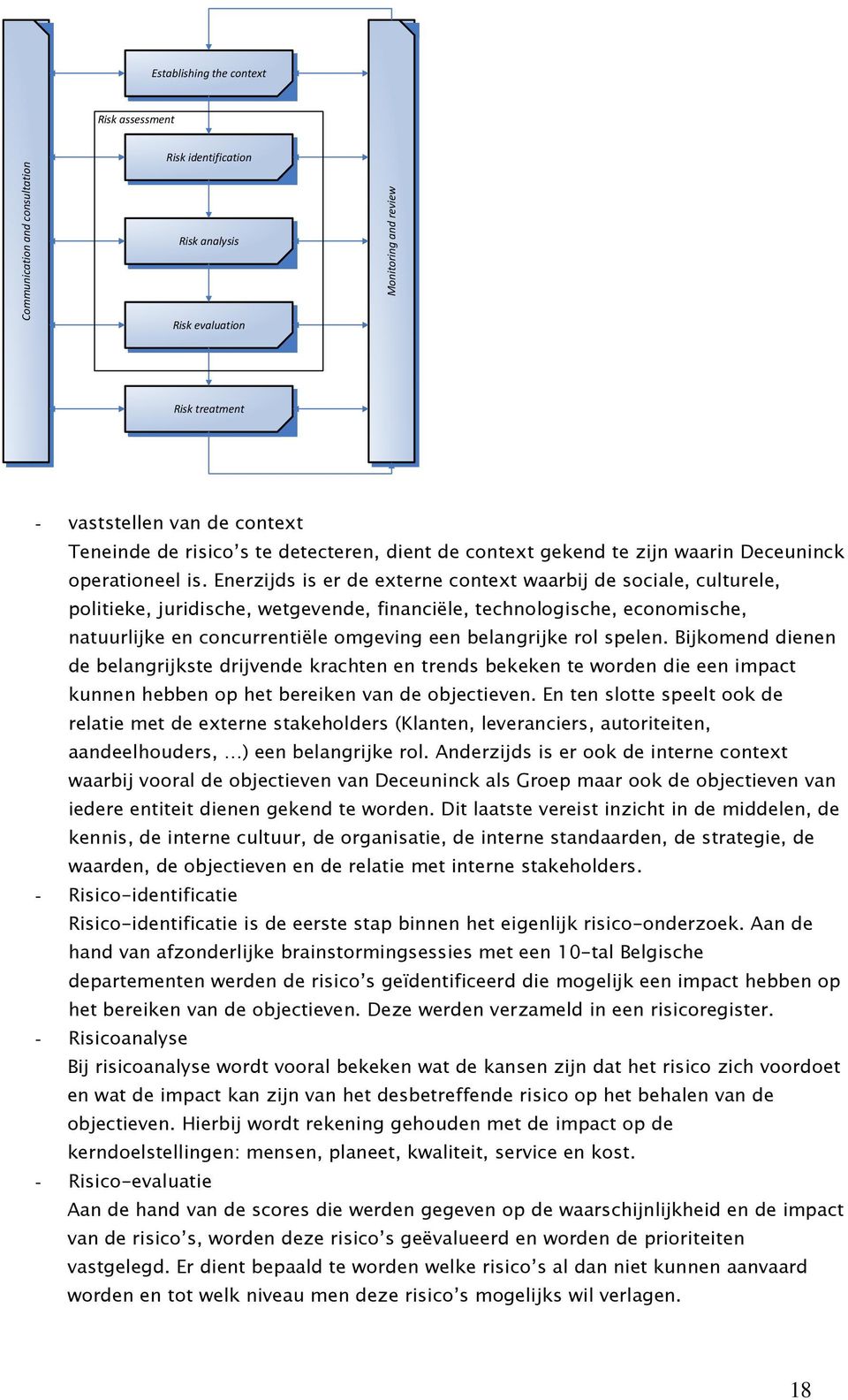 Enerzijds is er de externe context waarbij de sociale, culturele, politieke, juridische, wetgevende, financiële, technologische, economische, natuurlijke en concurrentiële omgeving een belangrijke