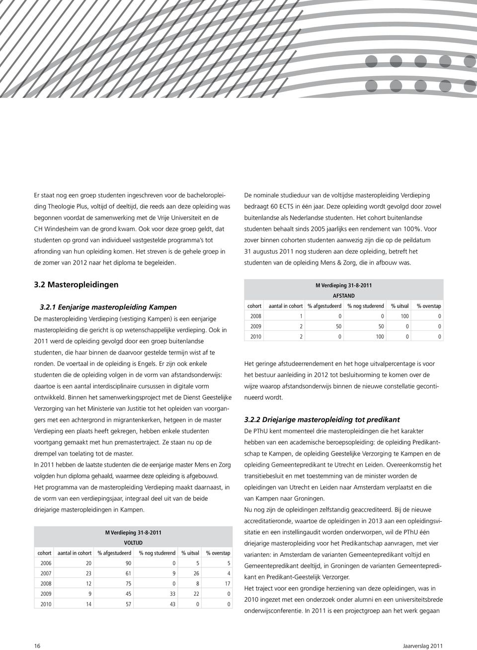 Het streven is de gehele groep in de zomer van 2012 naar het diploma te begeleiden. De nominale studieduur van de voltijdse masteropleiding Verdieping bedraagt 60 ECTS in één jaar.