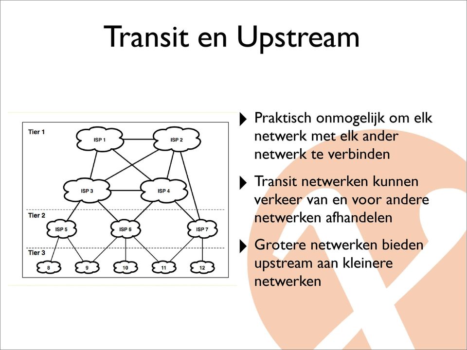 netwerken kunnen verkeer van en voor andere netwerken