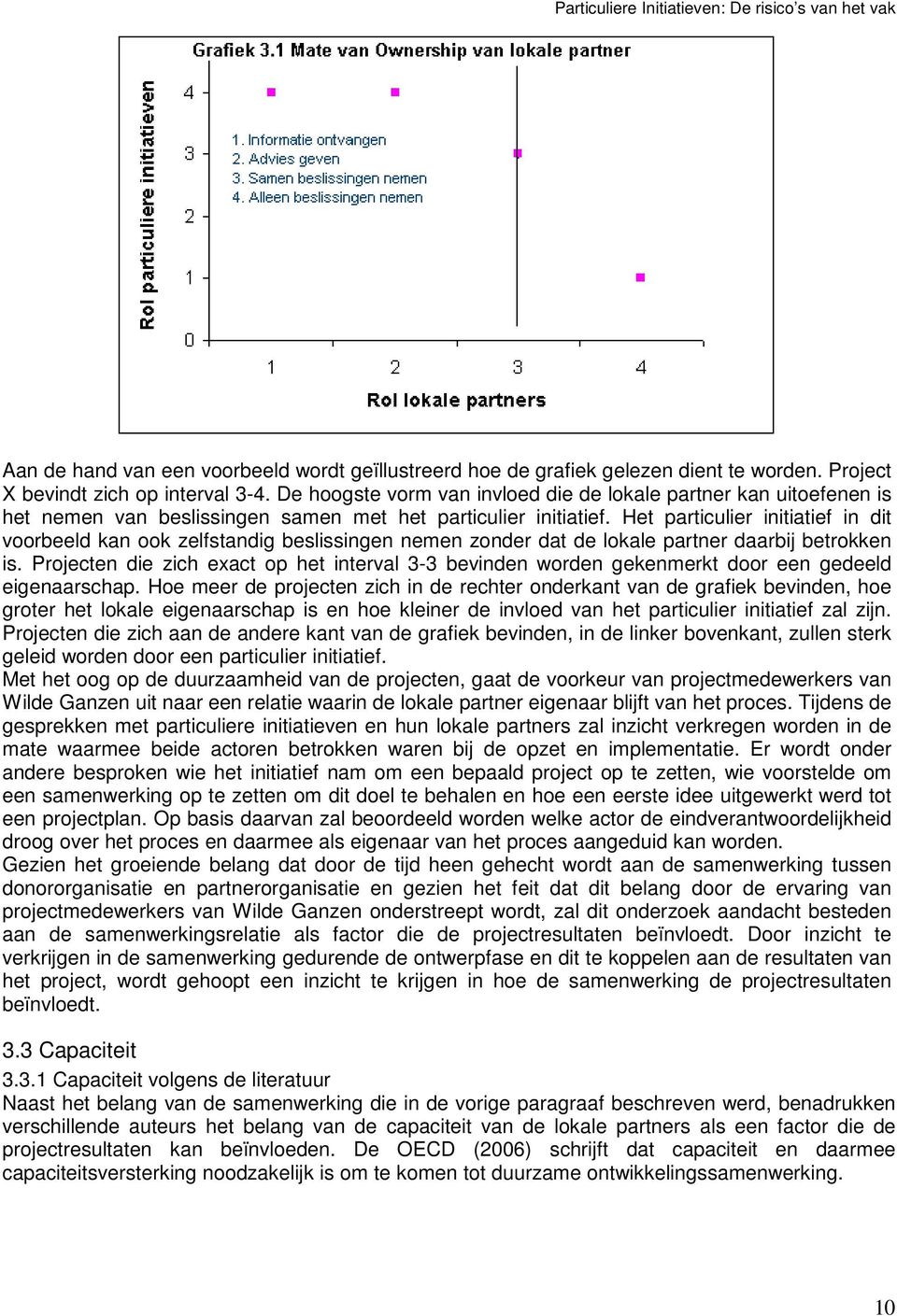 Het particulier initiatief in dit voorbeeld kan ook zelfstandig beslissingen nemen zonder dat de lokale partner daarbij betrokken is.