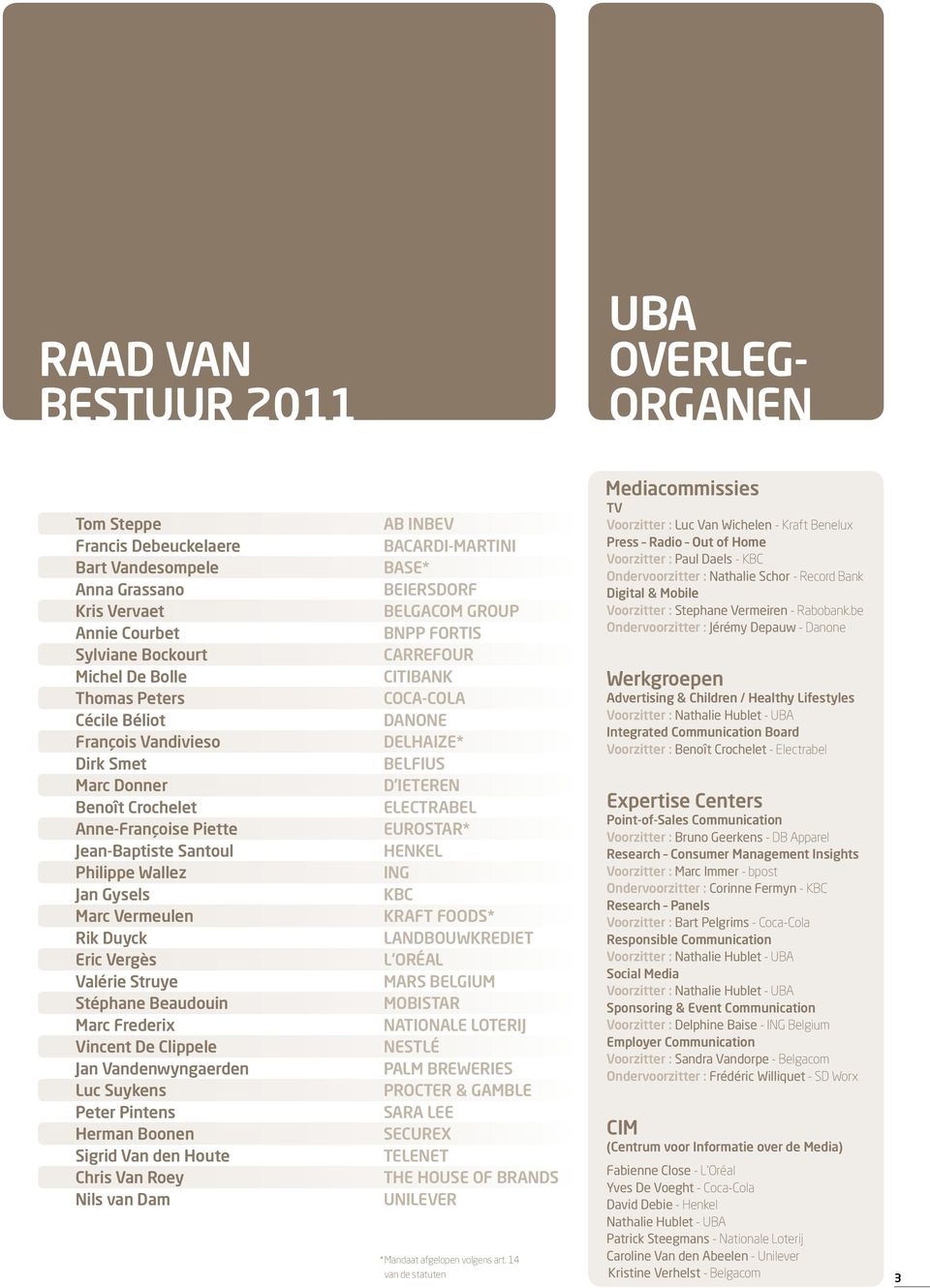 Beaudouin Marc Frederix Vincent De Clippele Jan Vandenwyngaerden Luc Suykens Peter Pintens Herman Boonen Sigrid Van den Houte Chris Van Roey Nils van Dam AB INBEV BACARDI-MARTINI BASE* BEIERSDORF