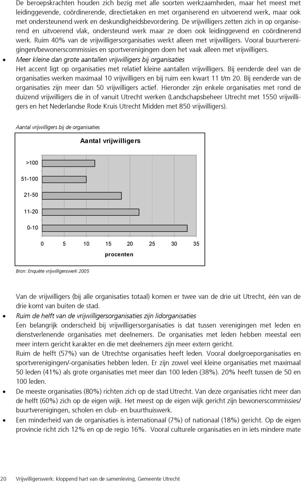 Ruim 40 van de vrijwilligersorganisaties werkt alleen met vrijwilligers. Vooral buurtverenigingen/bewonerscommissies en sportverenigingen doen het vaak alleen met vrijwilligers.