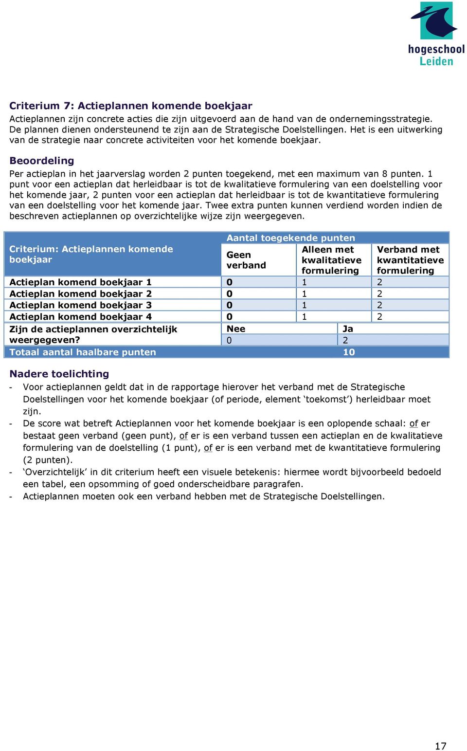 Beoordeling Per actieplan in het jaarverslag worden 2 punten toegekend, met een maximum van 8 punten.