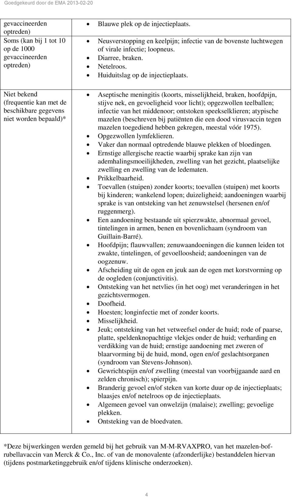 Aseptische meningitis (koorts, misselijkheid, braken, hoofdpijn, stijve nek, en gevoeligheid voor licht); opgezwollen teelballen; infectie van het middenoor; ontstoken speekselklieren; atypische